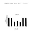 TREATMENT OF TUMORS USING SPECIFIC ANTI-L1 ANTIBODY diagram and image