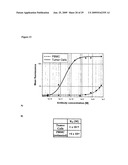 TREATMENT OF TUMORS USING SPECIFIC ANTI-L1 ANTIBODY diagram and image