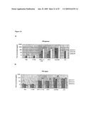 TREATMENT OF TUMORS USING SPECIFIC ANTI-L1 ANTIBODY diagram and image