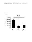 TREATMENT OF TUMORS USING SPECIFIC ANTI-L1 ANTIBODY diagram and image