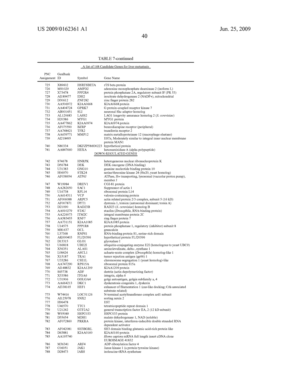 Method for diagnosing pancreatic cancer - diagram, schematic, and image 57