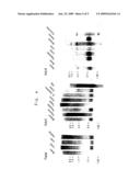 Apo-2 ligand diagram and image