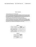 OPTIMIZED CA9 ANTIBODIES AND METHODS OF USING THE SAME diagram and image