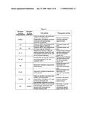 OPTIMIZED CA9 ANTIBODIES AND METHODS OF USING THE SAME diagram and image