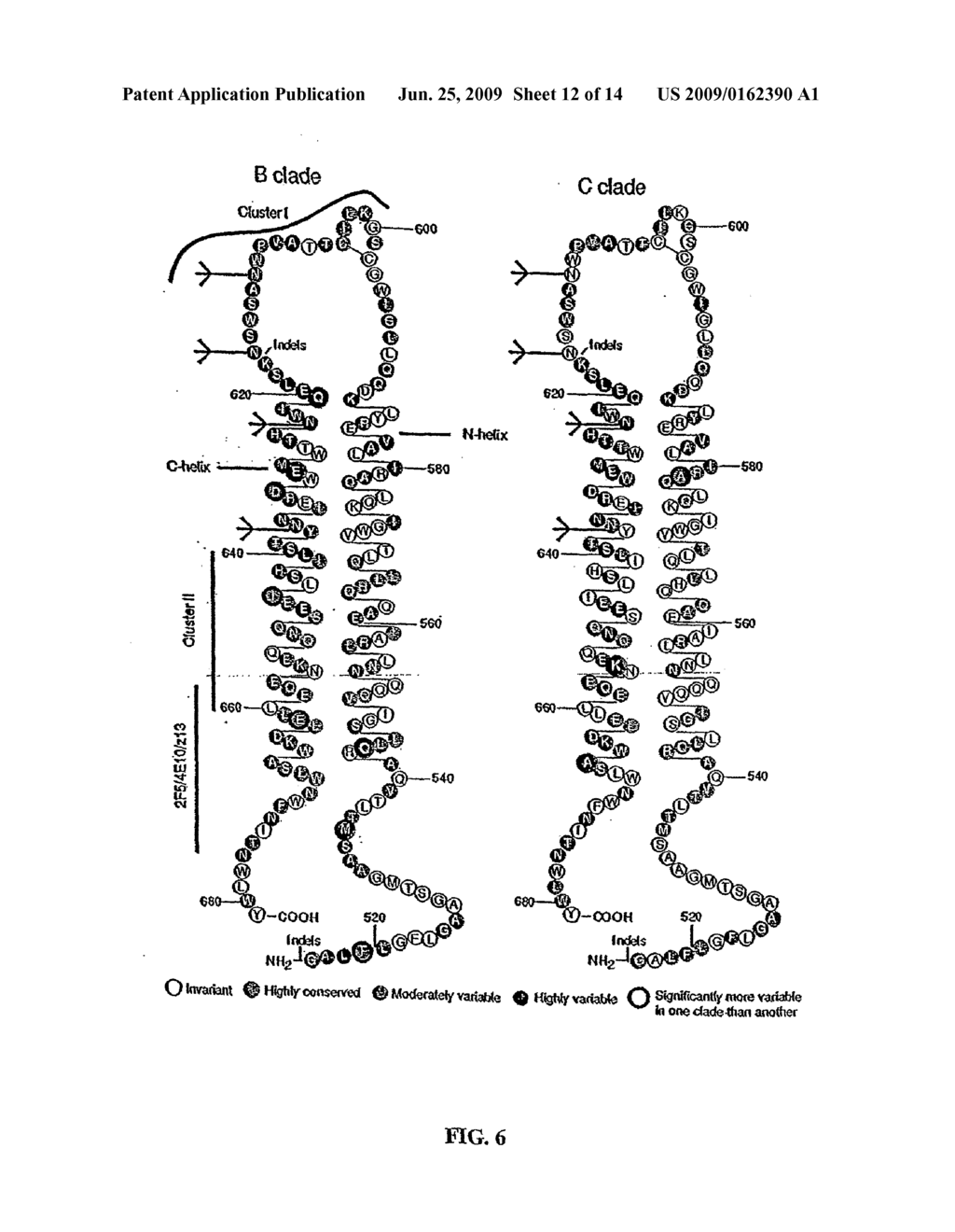 Molecular Scaffolds for HIV-1 Immunogens - diagram, schematic, and image 13