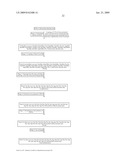 Compositions of influenza viral proteins and methods of use thereof diagram and image