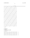 Compositions of influenza viral proteins and methods of use thereof diagram and image