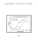 Compositions of influenza viral proteins and methods of use thereof diagram and image