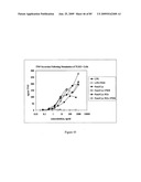 Compositions of influenza viral proteins and methods of use thereof diagram and image