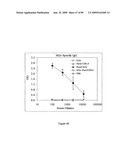 Compositions of influenza viral proteins and methods of use thereof diagram and image