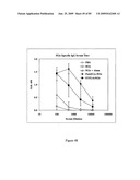 Compositions of influenza viral proteins and methods of use thereof diagram and image