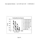 Compositions of influenza viral proteins and methods of use thereof diagram and image