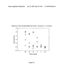 Compositions of influenza viral proteins and methods of use thereof diagram and image