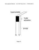 Compositions of influenza viral proteins and methods of use thereof diagram and image