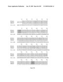 Compositions of influenza viral proteins and methods of use thereof diagram and image