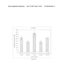 Compositions of influenza viral proteins and methods of use thereof diagram and image