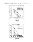 Compositions of influenza viral proteins and methods of use thereof diagram and image