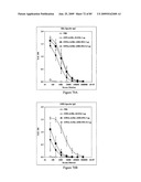 Compositions of influenza viral proteins and methods of use thereof diagram and image