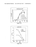 Compositions of influenza viral proteins and methods of use thereof diagram and image