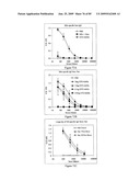 Compositions of influenza viral proteins and methods of use thereof diagram and image