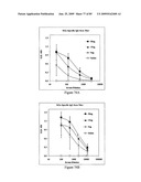 Compositions of influenza viral proteins and methods of use thereof diagram and image