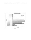 Compositions of influenza viral proteins and methods of use thereof diagram and image