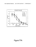 Compositions of influenza viral proteins and methods of use thereof diagram and image