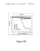 Compositions of influenza viral proteins and methods of use thereof diagram and image