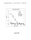 Compositions of influenza viral proteins and methods of use thereof diagram and image