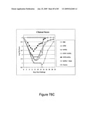 Compositions of influenza viral proteins and methods of use thereof diagram and image