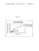 IMPLANTABLE POLYMERIC DEVICE FOR SUSTAINED RELEASE OF DOPAMINE AGONIST diagram and image