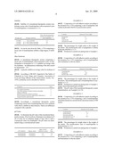 Matrix-Controlled Transdermal System Comprising Salts of ACE Inhibitor Dicarboxylic Acids diagram and image