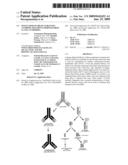 Single-domain brain-targeting antibody fragments derived from LLAMA antibodies diagram and image