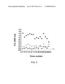 Single-domain brain-targeting antibody fragments derived from LLAMA antibodies diagram and image