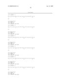 Single-domain brain-targeting antibody fragments derived from LLAMA antibodies diagram and image