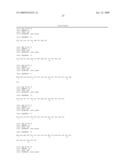 Single-domain brain-targeting antibody fragments derived from LLAMA antibodies diagram and image