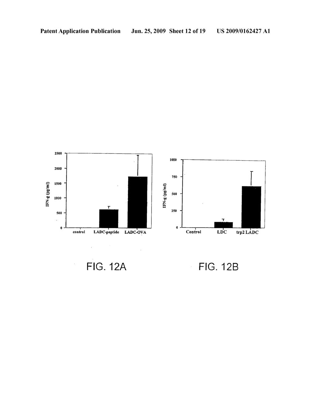 VACCINES USING NUCLEIC ACID-LIPID COMPLEXES - diagram, schematic, and image 13