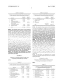 Sustained release formulations containing acetaminophen and tramadol diagram and image