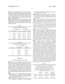 Sustained release formulations containing acetaminophen and tramadol diagram and image