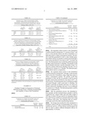 Sustained release formulations containing acetaminophen and tramadol diagram and image