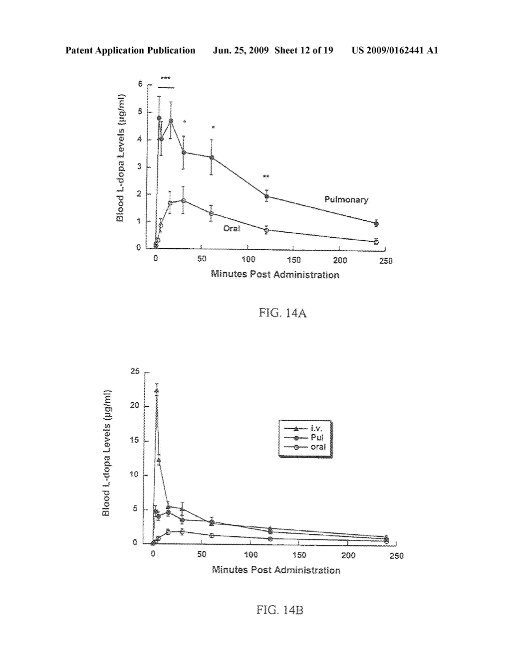 PULMONARY DELIVERY IN TREATING DISORDERS OF THE CENTRAL NERVOUS SYSTEM - diagram, schematic, and image 13