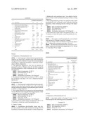 STABLE ORAL BENZIMIDAZOLE COMPOSITIONS AND PROCESS OF PREPARATION THEREOF diagram and image