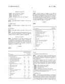 STABLE ORAL BENZIMIDAZOLE COMPOSITIONS AND PROCESS OF PREPARATION THEREOF diagram and image