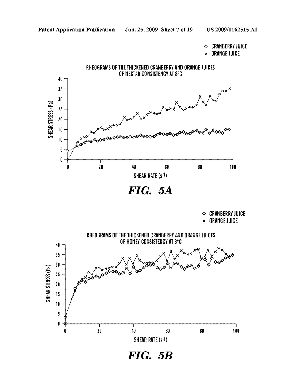 Method of Preparation of Adapted Foods - diagram, schematic, and image 08