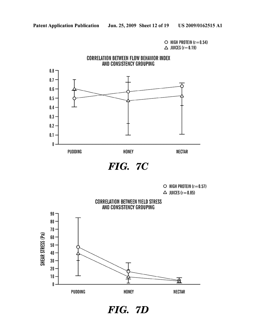 Method of Preparation of Adapted Foods - diagram, schematic, and image 13