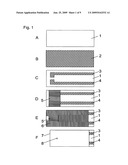 METHOD AND REAGENT FOR PRODUCING NARROW, HOMOGENOUS REAGENT STRIPS diagram and image