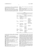 METHOD AND REAGENT FOR PRODUCING NARROW, HOMOGENOUS REAGENT STRIPS diagram and image