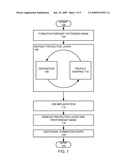 PROTECTIVE LAYER FOR IMPLANT PHOTORESIST diagram and image