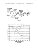 NANOSCALE METAL PASTE FOR INTERCONNECT AND METHOD OF USE diagram and image