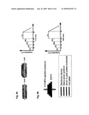 NANOSCALE METAL PASTE FOR INTERCONNECT AND METHOD OF USE diagram and image